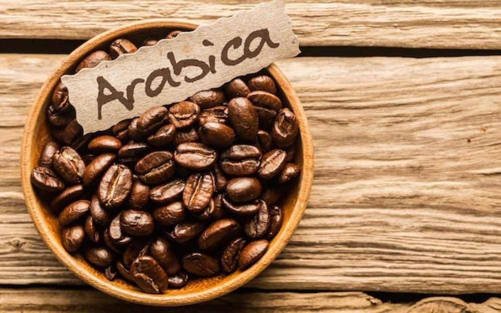 Nhận định thị trường nguyên liệu - Cà phê Arabica (KC)